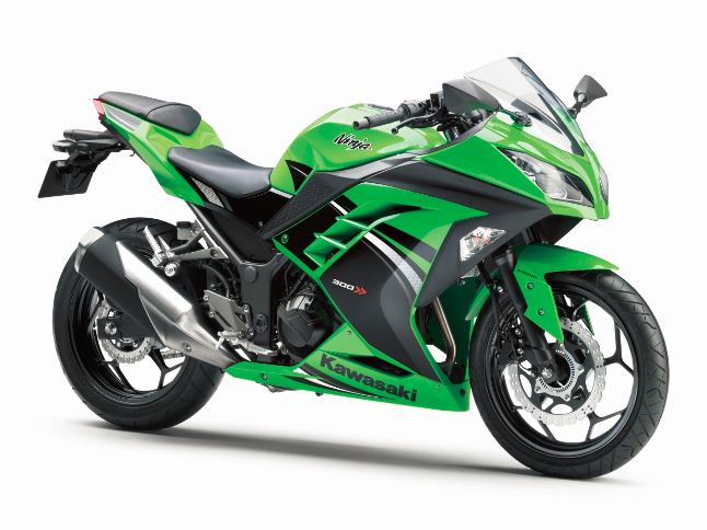 Kawasaki Ninja ABS gets two new colours - Toento