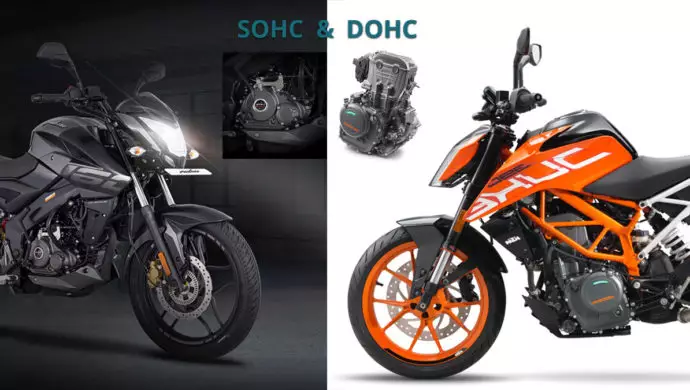Sohc And Dohc Engines