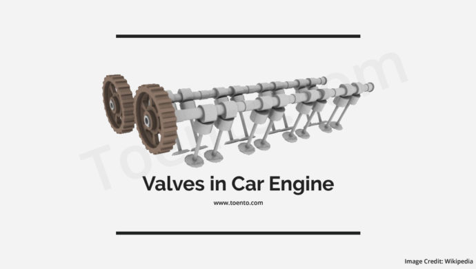 Valves In Car Engine
